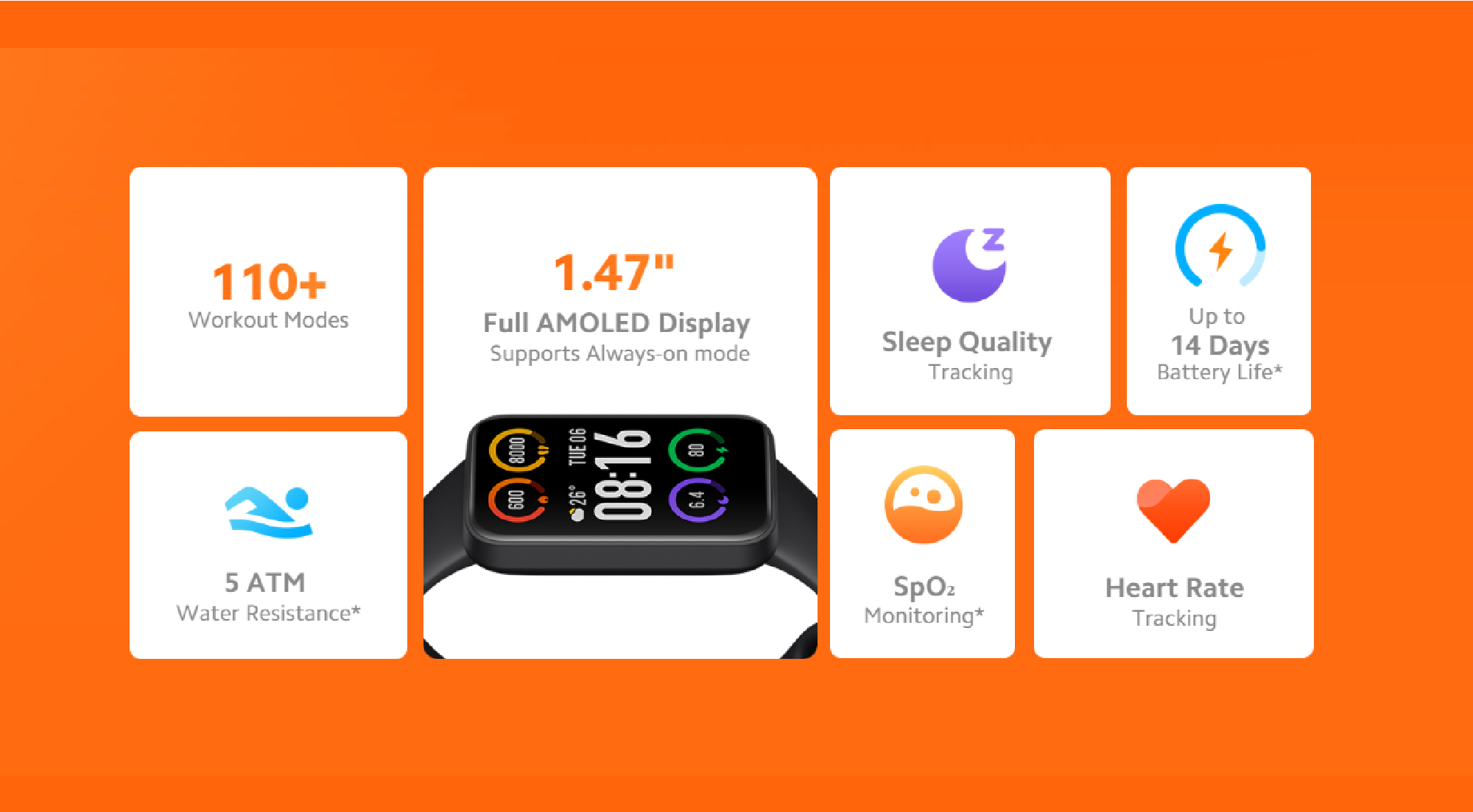Xiaomi Redmi Smart Band Pro: Black with 1.47" AMOLED Display, 110+ Sports Modes, Heart Rate Monitor, Sleep Tracker, and Up to 14 Days of Battery Life